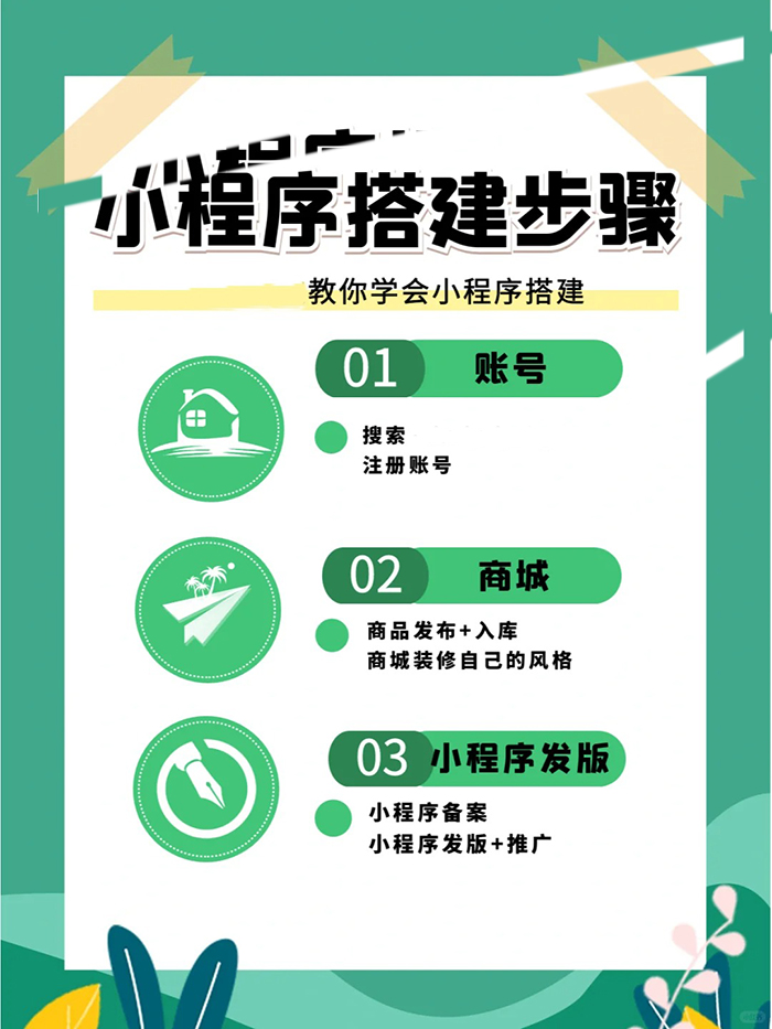 怎样开发制作一个趣味心理测试类小程序