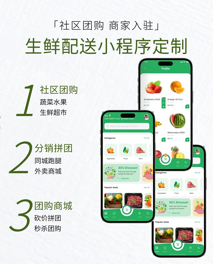 社区app软件开发有什么功能